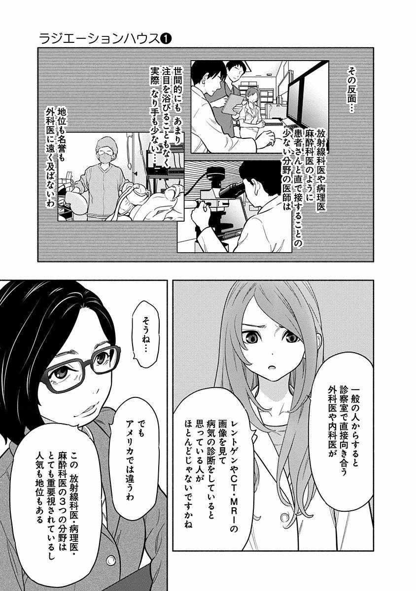 ラジエーションハウス Chap 1 - Next Chap 2