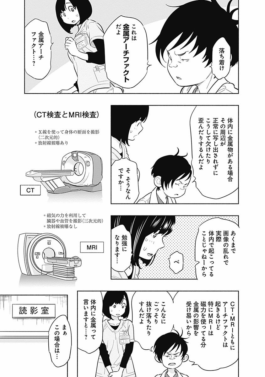 ラジエーションハウス Chap 1 - Next Chap 2