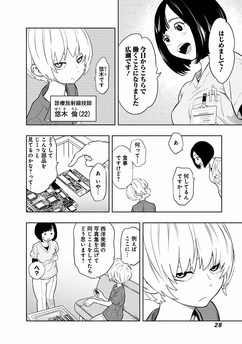 ラジエーションハウス Chap 1 - Next Chap 2