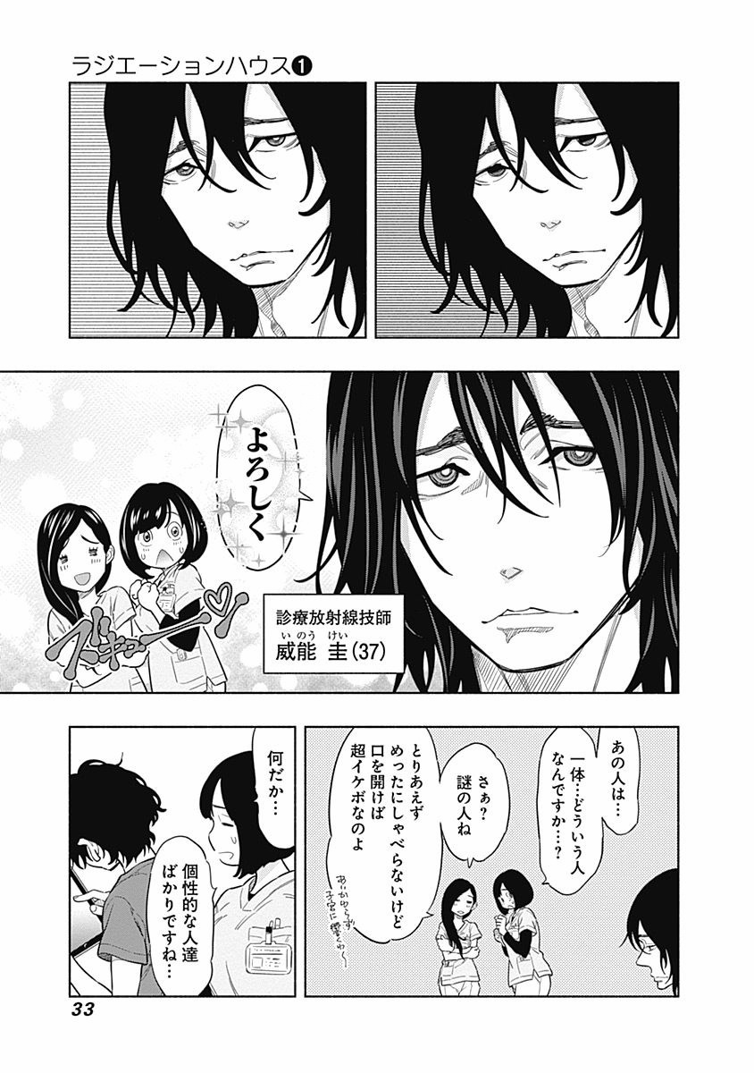 ラジエーションハウス Chap 1 - Next Chap 2