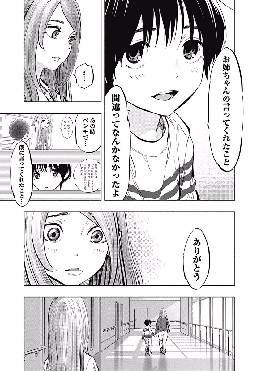 ラジエーションハウス Chap 10 - Next Chap 11