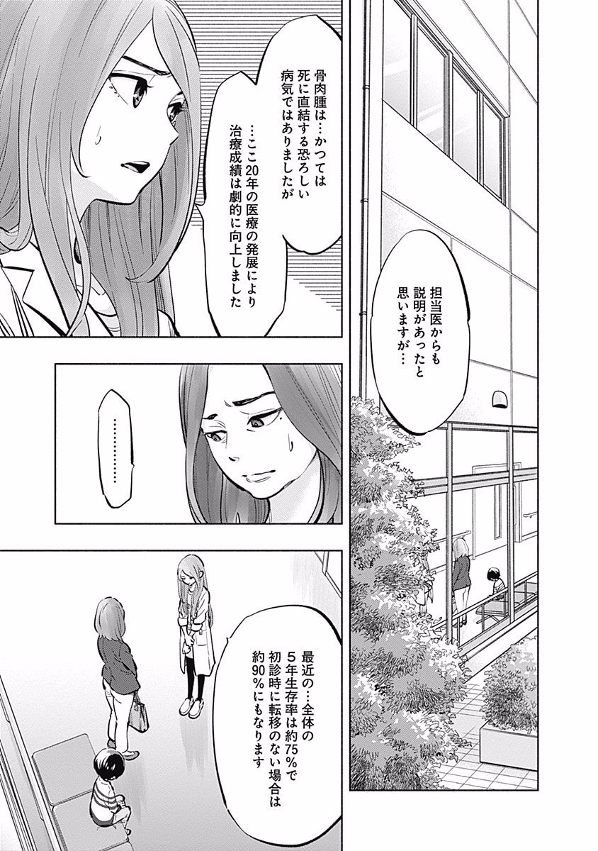 ラジエーションハウス Chap 10 - Next Chap 11