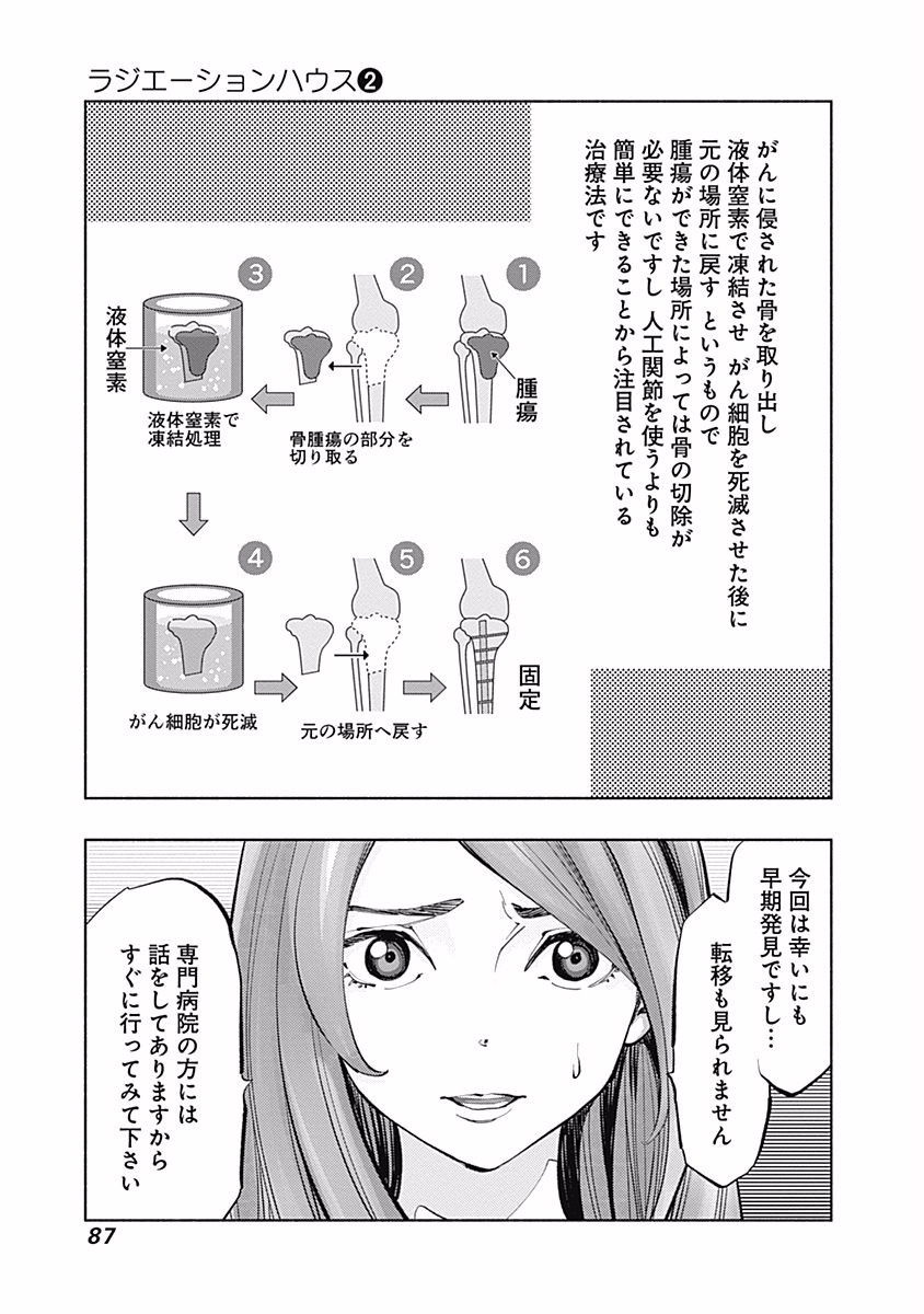 ラジエーションハウス Chap 10 - Next Chap 11
