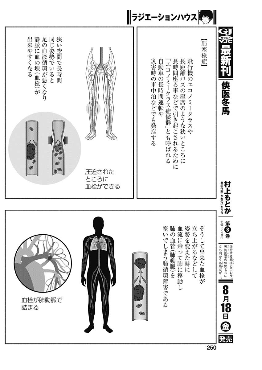 ラジエーションハウス Chap 123 - Next Chap 124