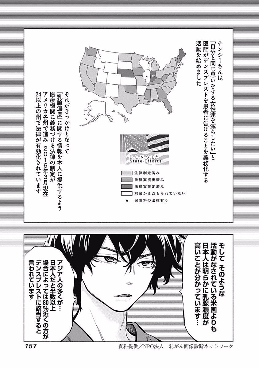 ラジエーションハウス Chap 13 - Next Chap 14