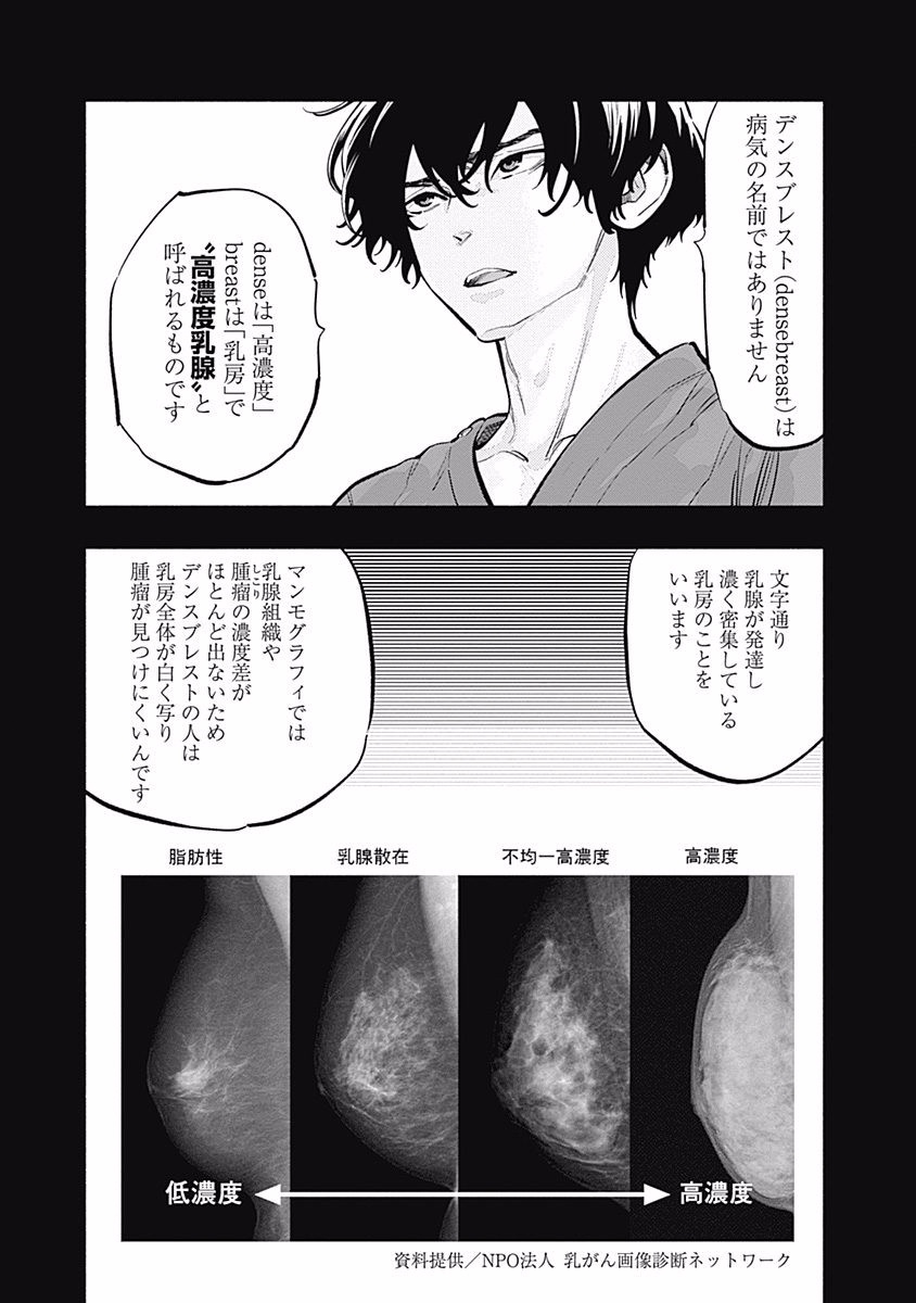 ラジエーションハウス Chap 13 - Next Chap 14