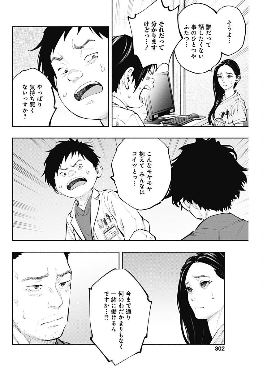 ラジエーションハウス Chap 155 - Next Chap 156