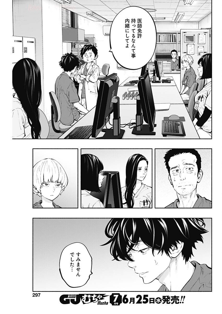 ラジエーションハウス Chap 155 - Next Chap 156