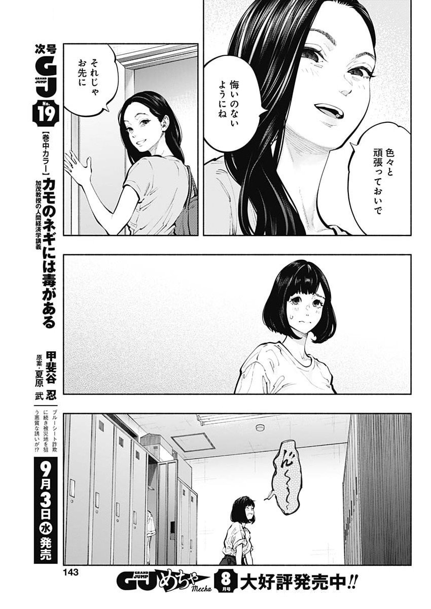 ラジエーションハウス Chap 158 - Next Chap 159