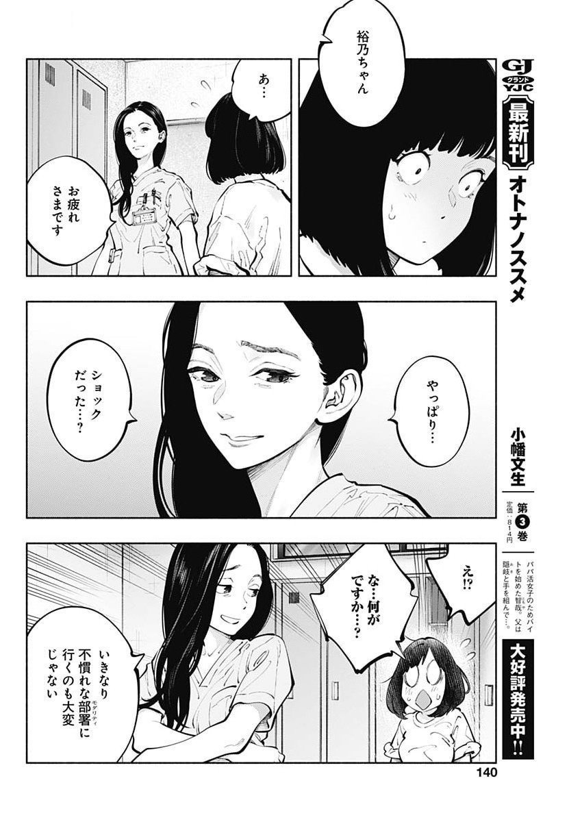ラジエーションハウス Chap 158 - Next Chap 159