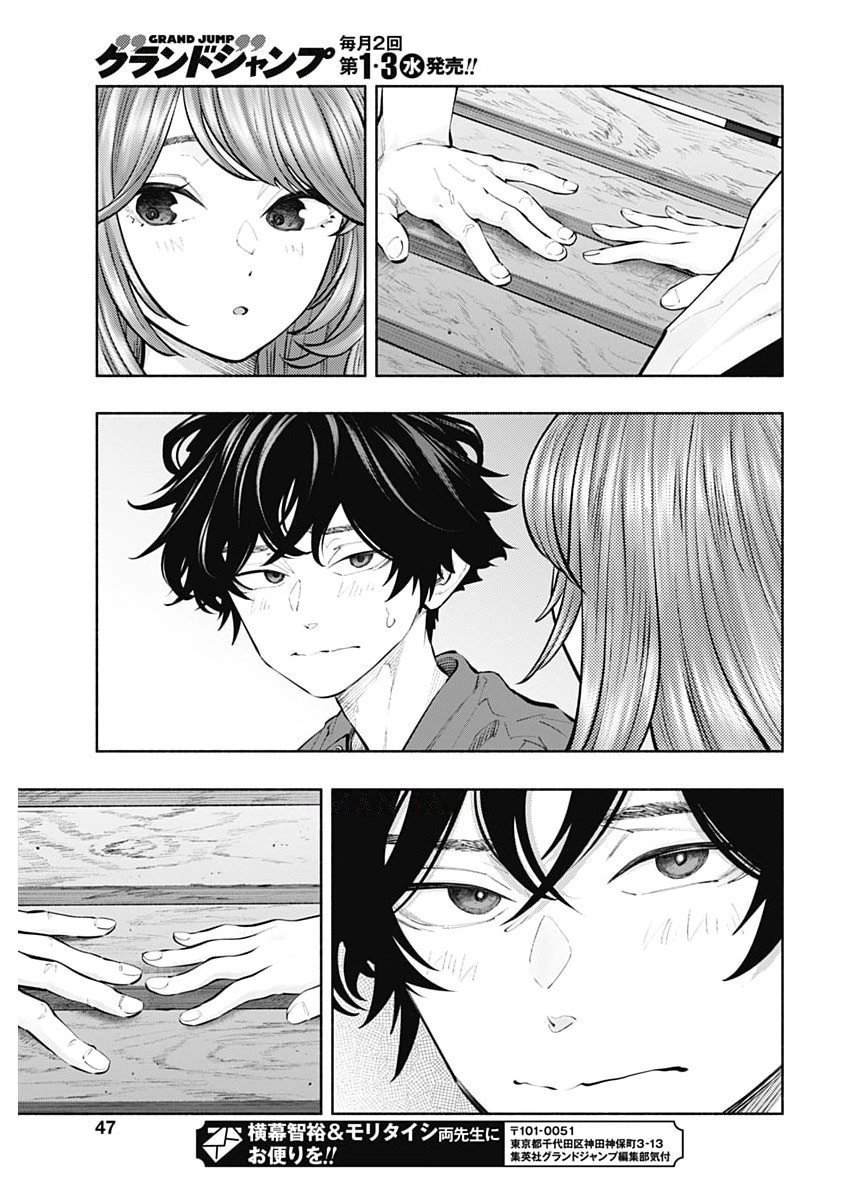 ラジエーションハウス Chap 159 - Next Chap 160