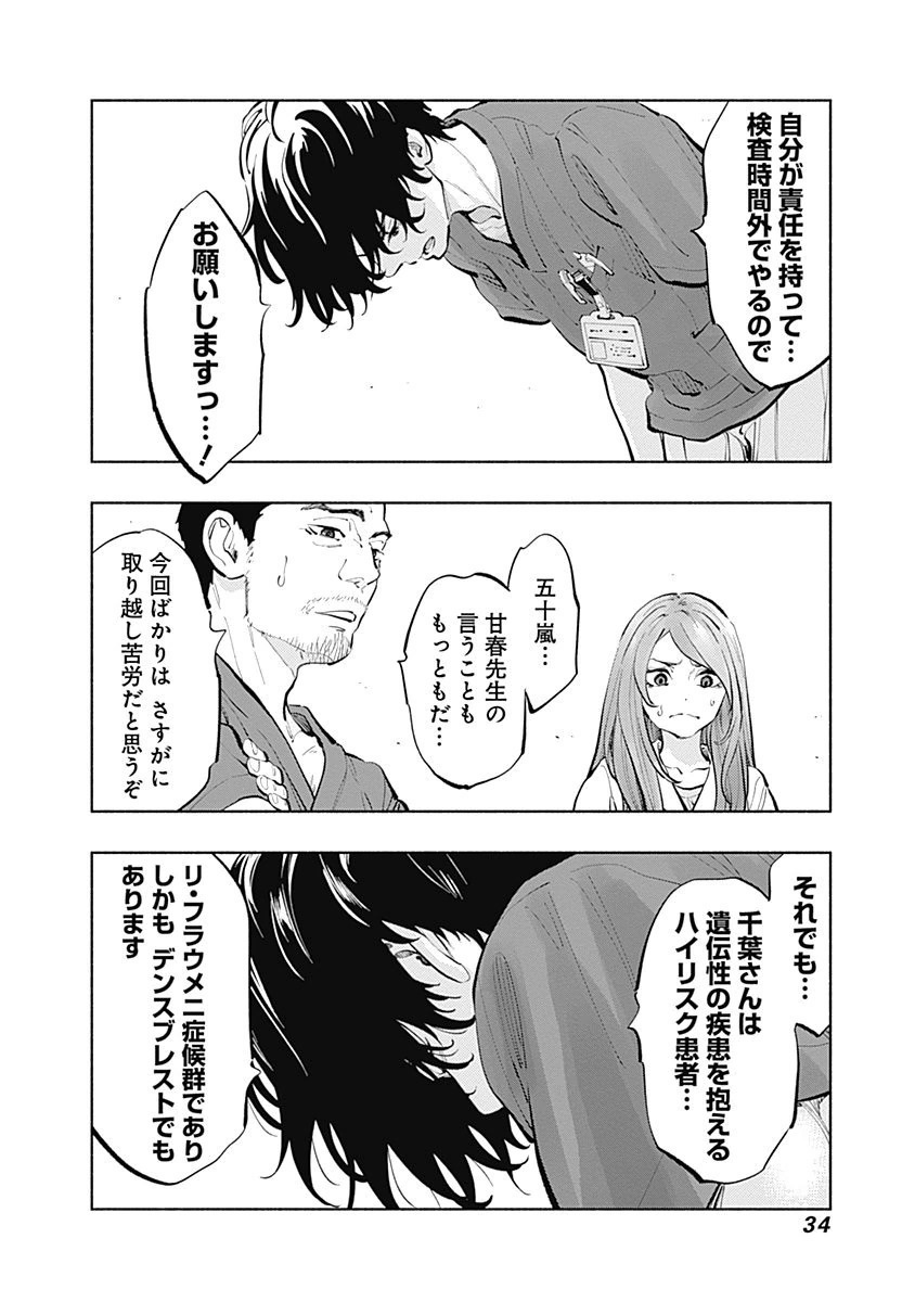 ラジエーションハウス Chap 16 - Next Chap 17