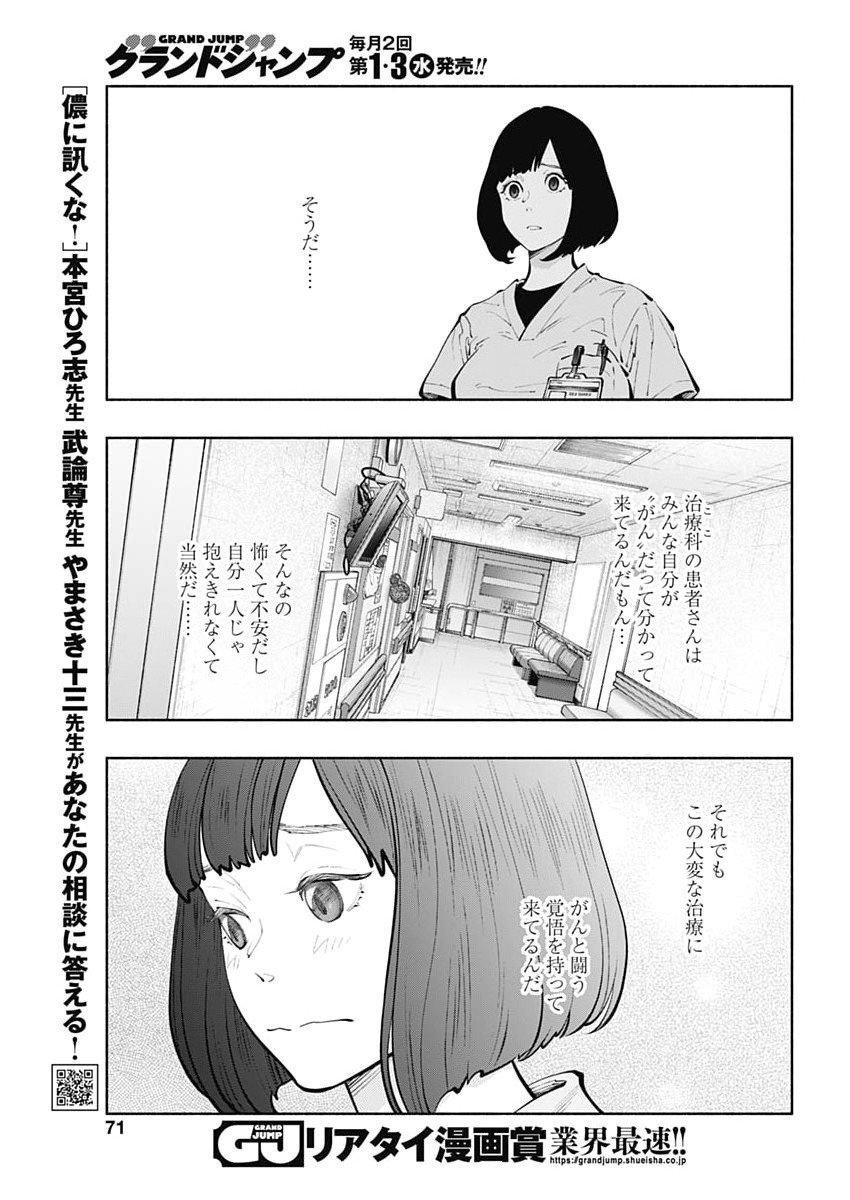 ラジエーションハウス Chap 162 - Next Chap 163