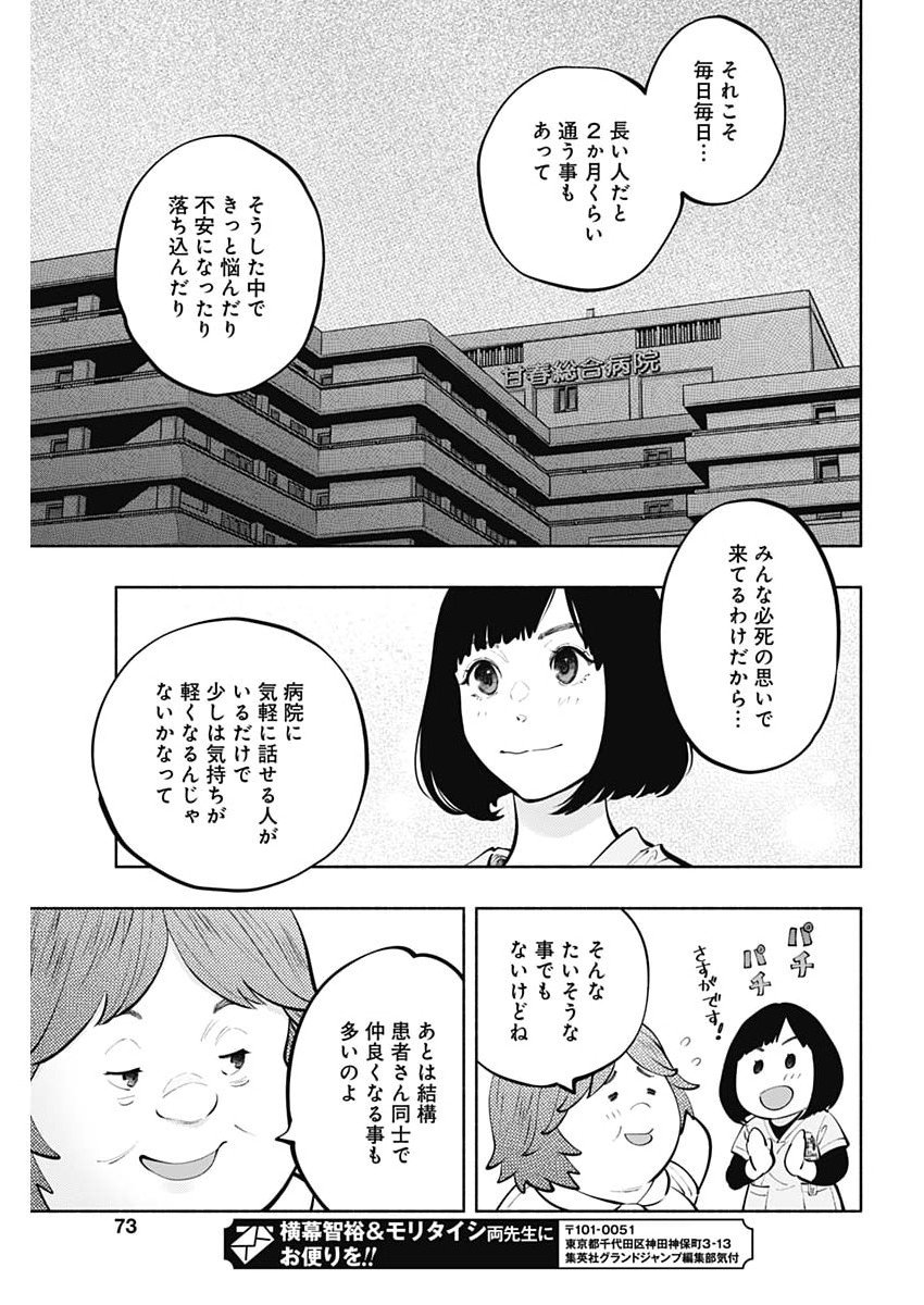 ラジエーションハウス Chap 162 - Next Chap 163