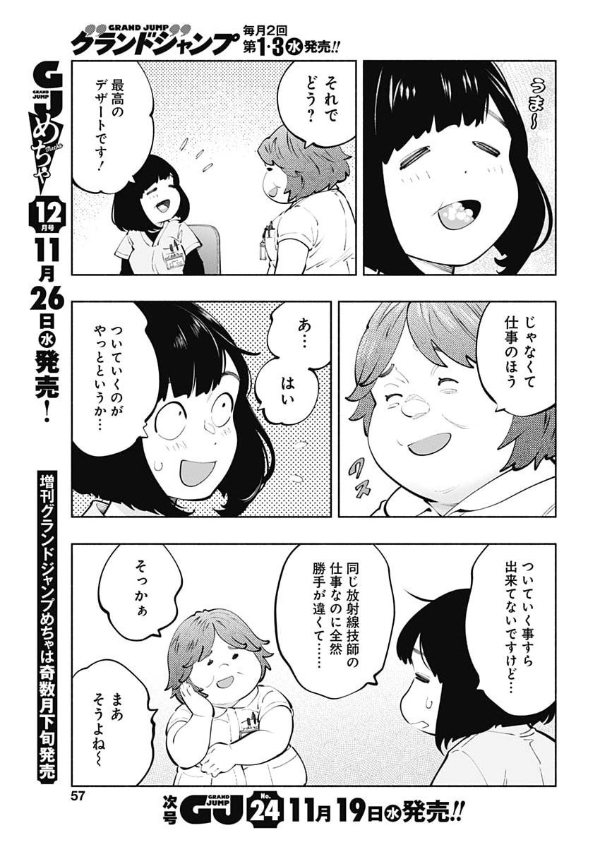 ラジエーションハウス Chap 162 - Next Chap 163