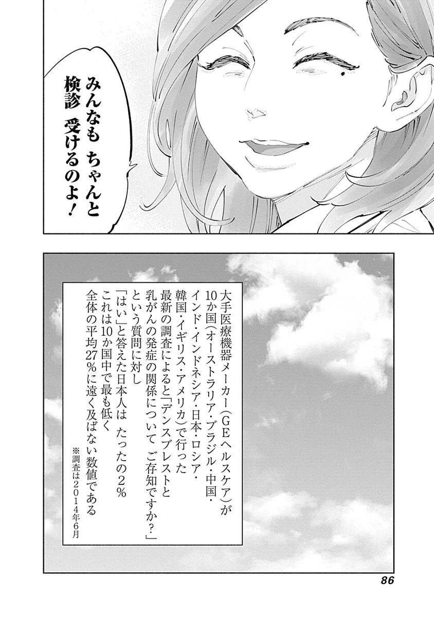 ラジエーションハウス Chap 18 - Next Chap 19