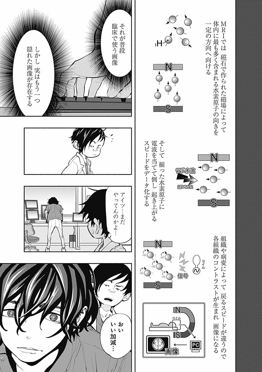 ラジエーションハウス Chap 2 - Next Chap 3