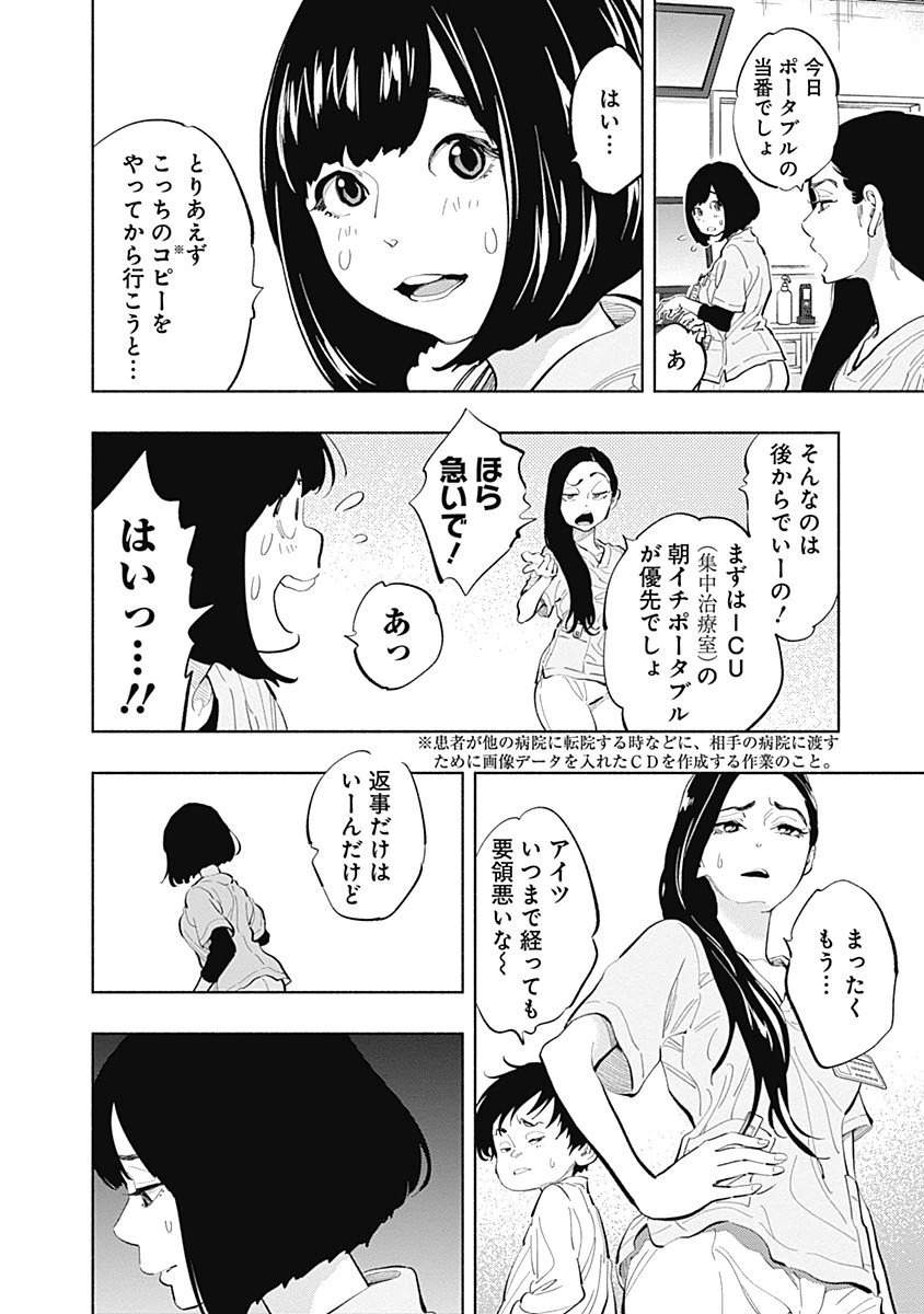 ラジエーションハウス Chap 22 - Next Chap 23