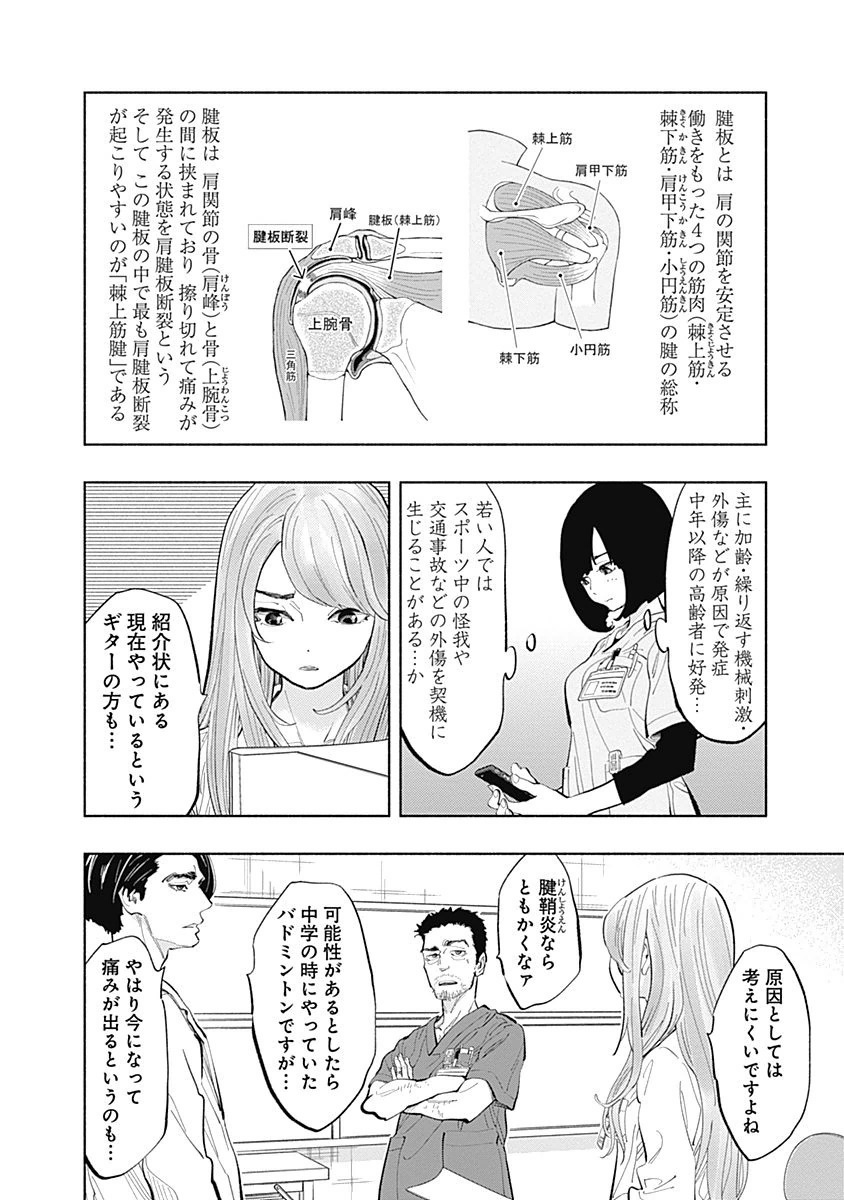 ラジエーションハウス Chap 23 - Next Chap 24