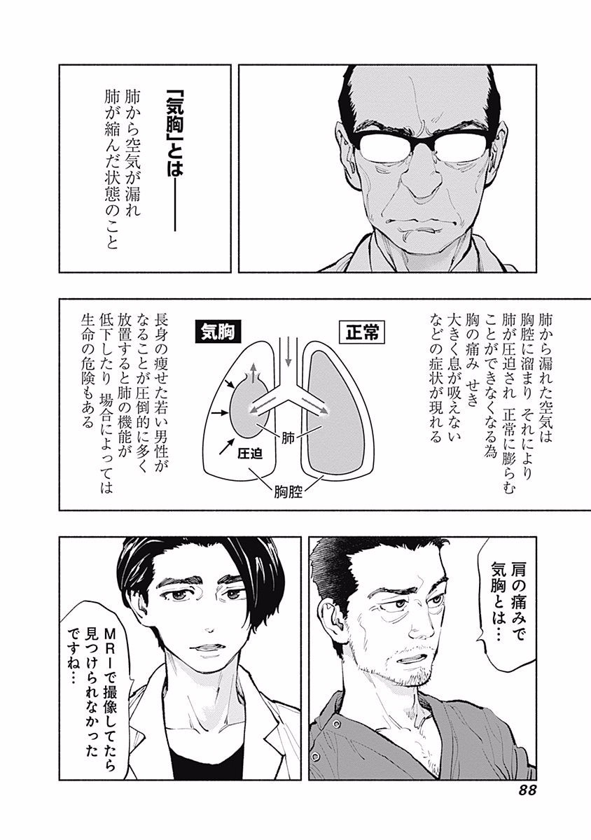 ラジエーションハウス Chap 28 - Next Chap 29
