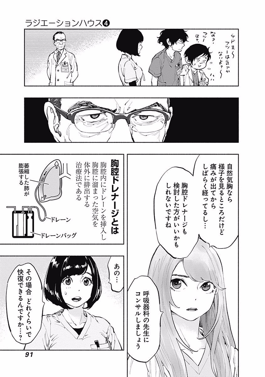 ラジエーションハウス Chap 28 - Next Chap 29