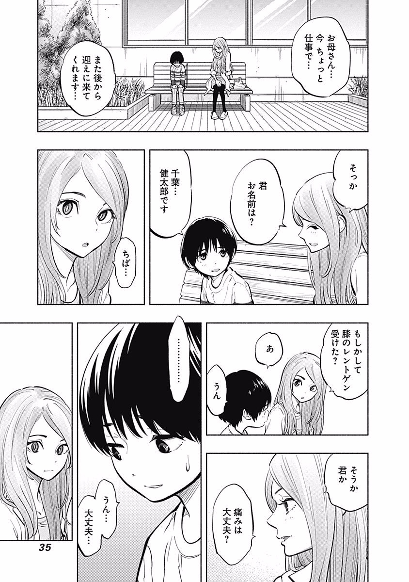 ラジエーションハウス Chap 7 - Next Chap 8