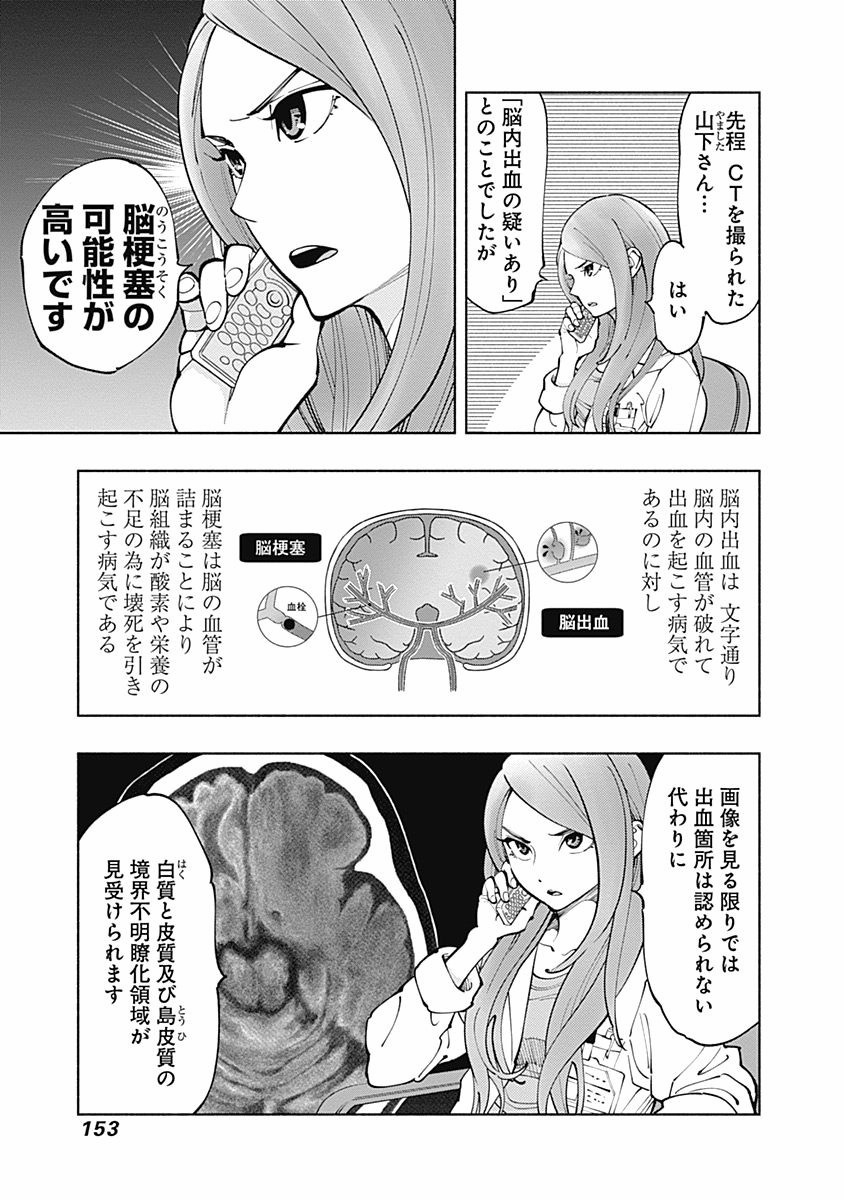 ラジエーションハウス Chap 4 - Next Chap 5