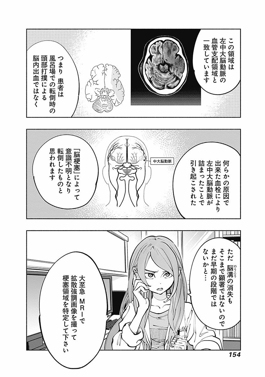 ラジエーションハウス Chap 4 - Next Chap 5
