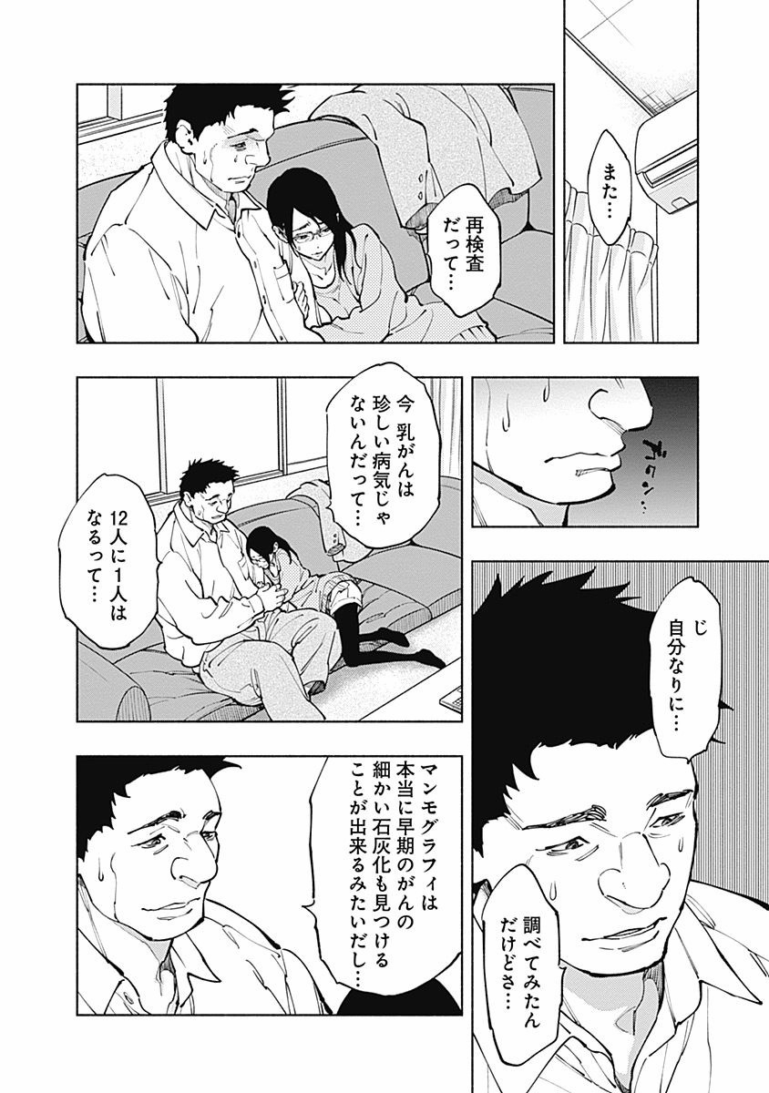 ラジエーションハウス Chap 4 - Next Chap 5