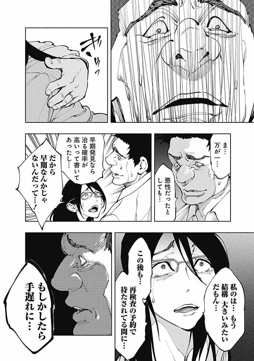 ラジエーションハウス Chap 4 - Next Chap 5