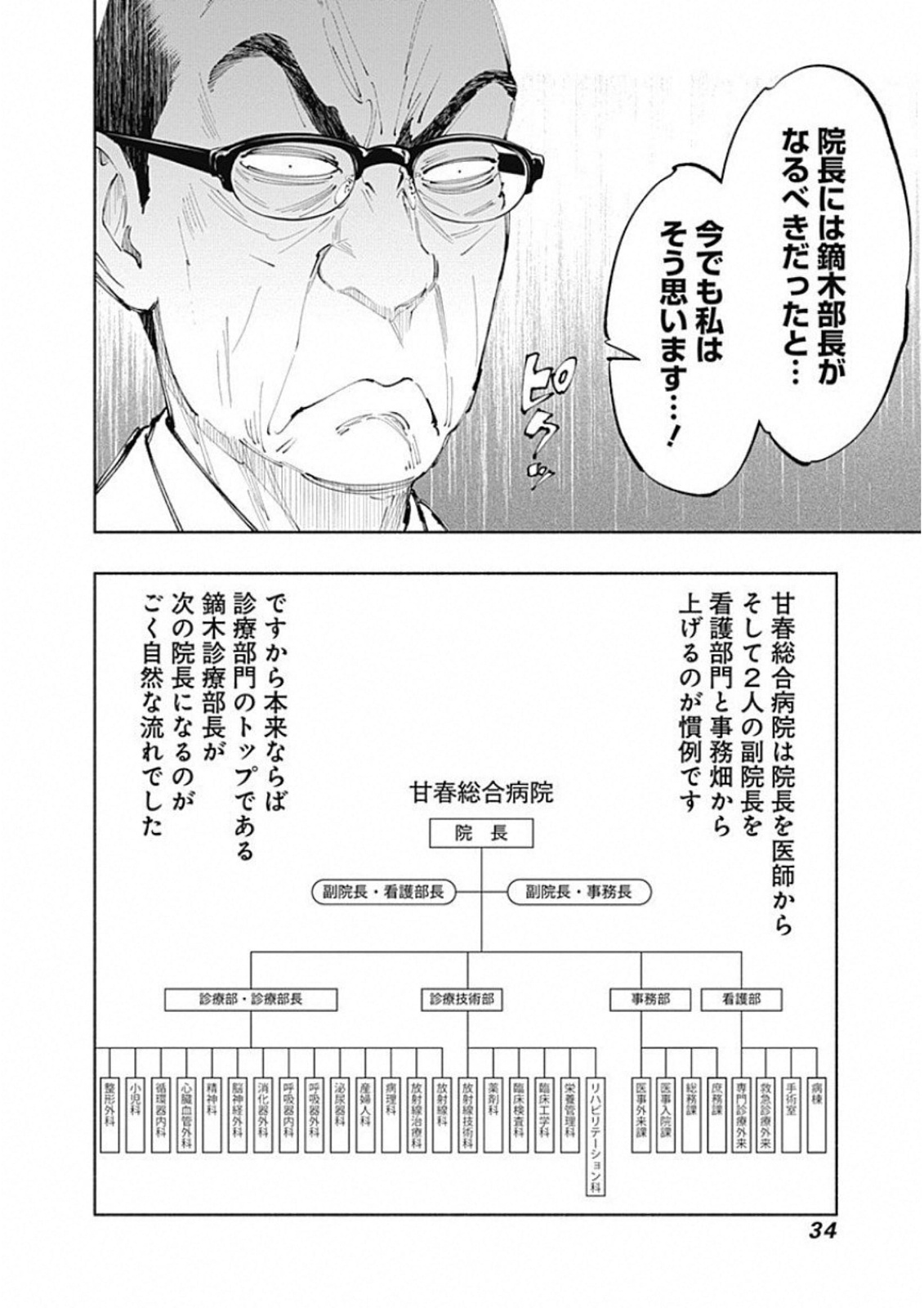 ラジエーションハウス Chap 43 - Next Chap 44