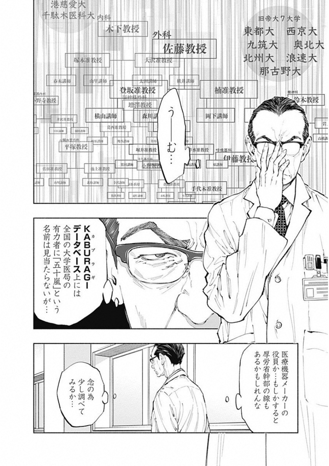 ラジエーションハウス Chap 43 - Next Chap 44