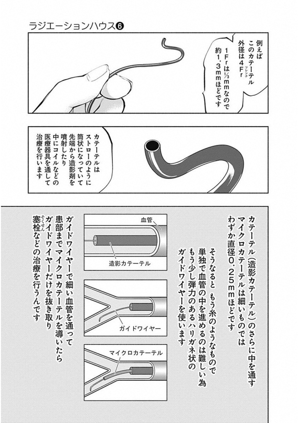ラジエーションハウス Chap 45 - Next Chap 46