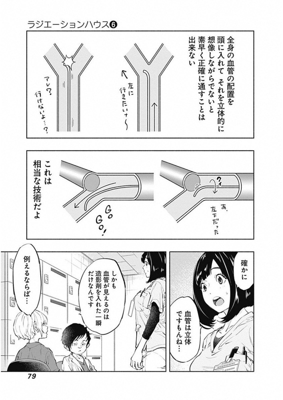 ラジエーションハウス Chap 45 - Next Chap 46