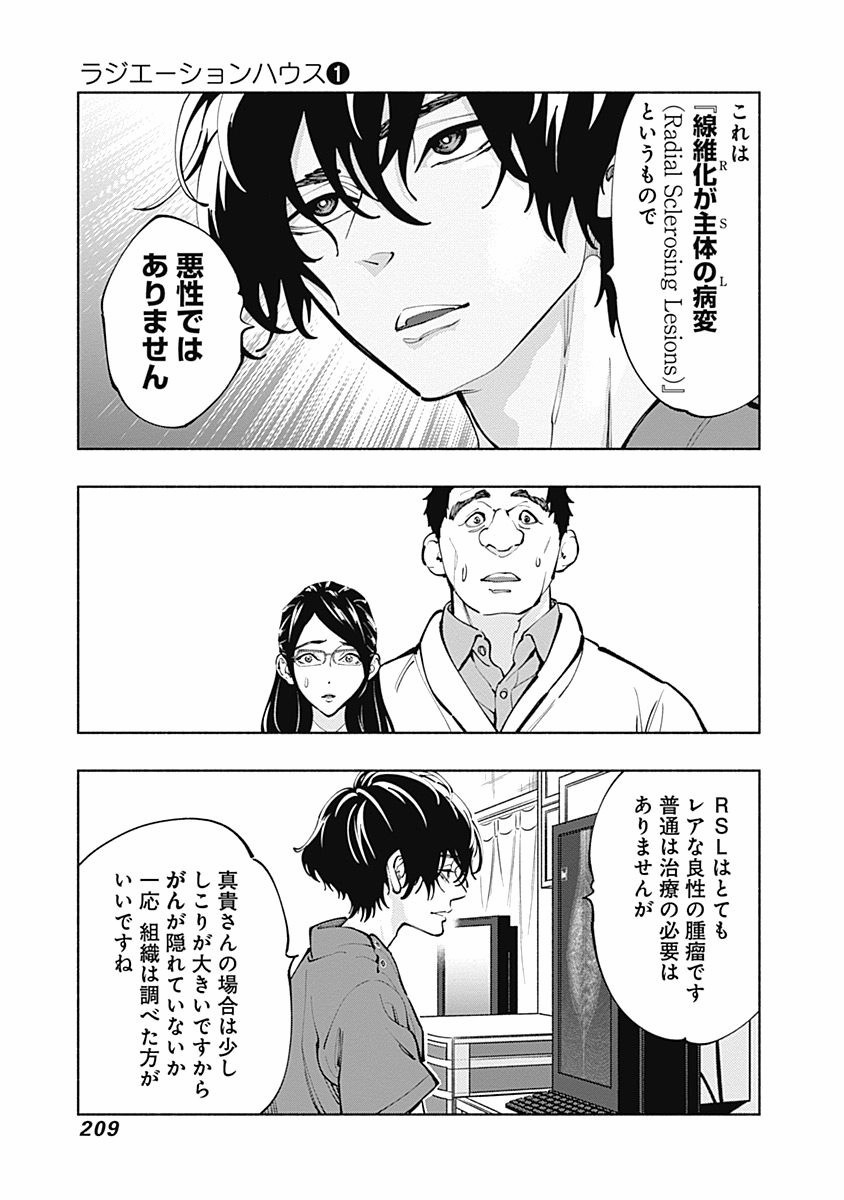 ラジエーションハウス Chap 5 - Next Chap 6
