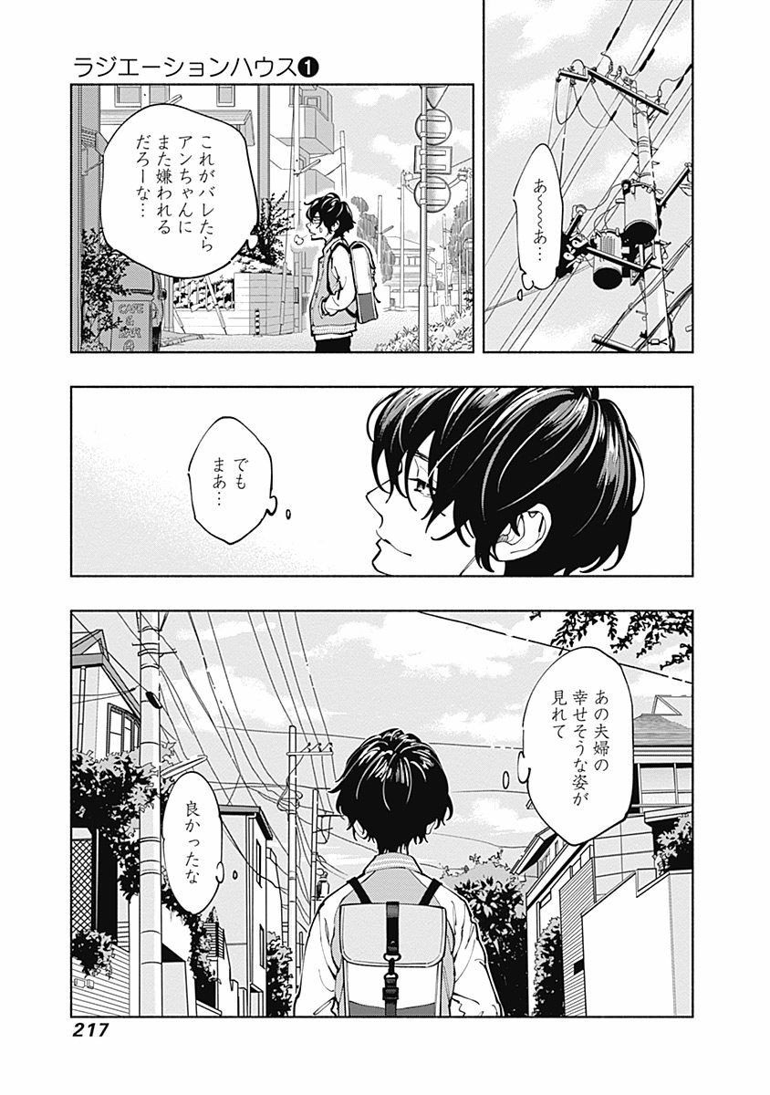 ラジエーションハウス Chap 5 - Next Chap 6