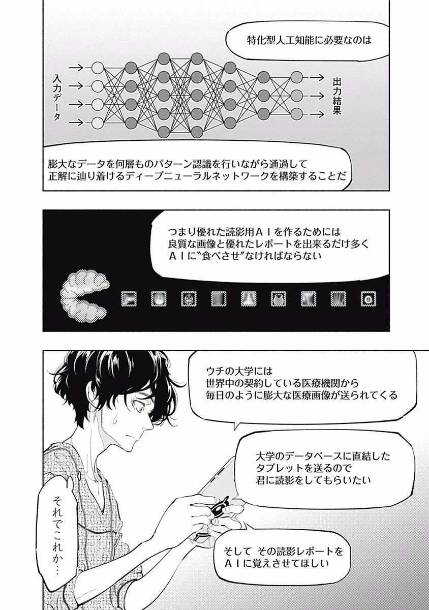 ラジエーションハウス Chap 52 - Next Chap 53