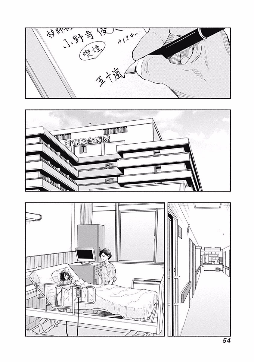 ラジエーションハウス Chap 53 - Next Chap 54