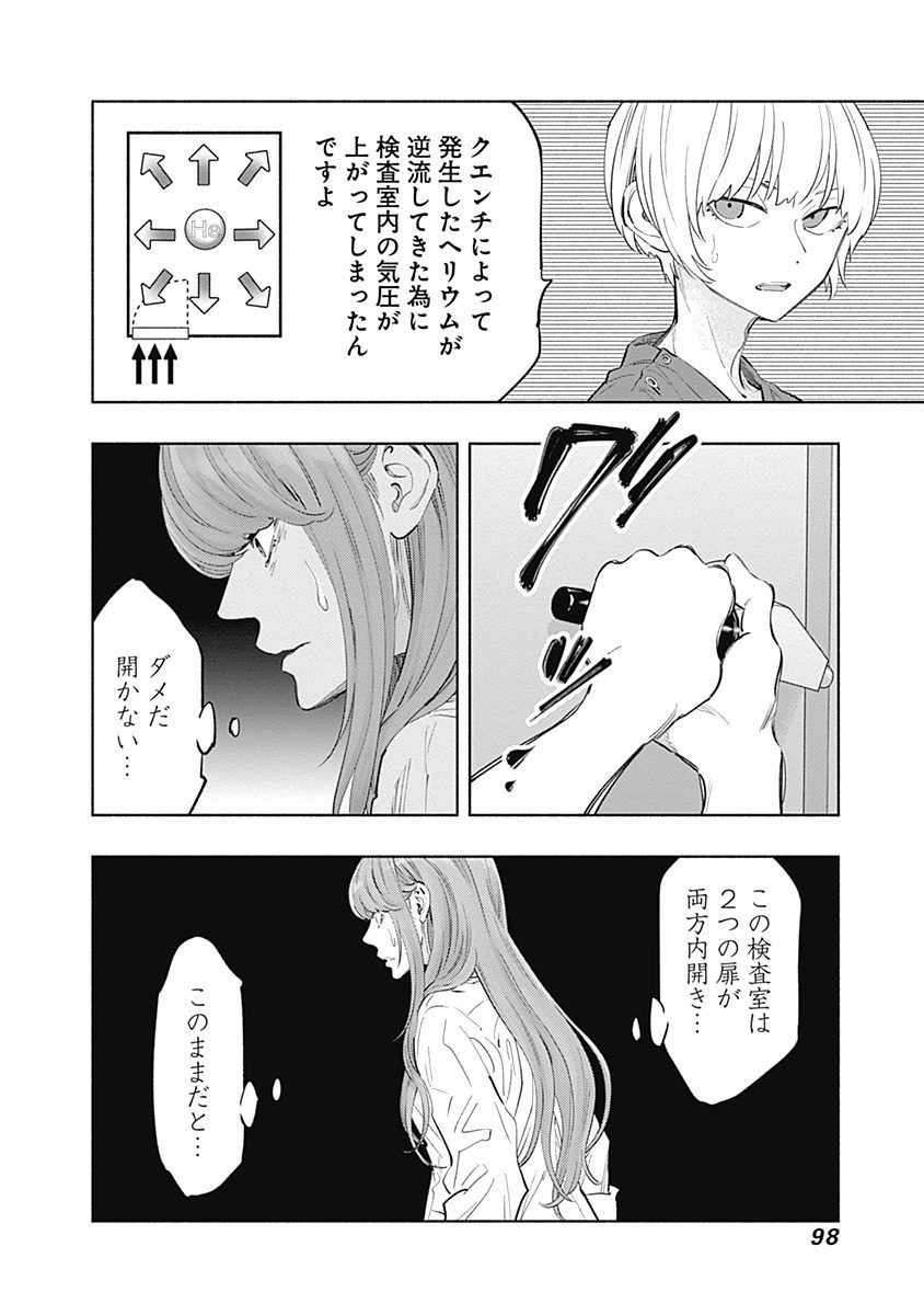 ラジエーションハウス Chap 55 - Next Chap 56