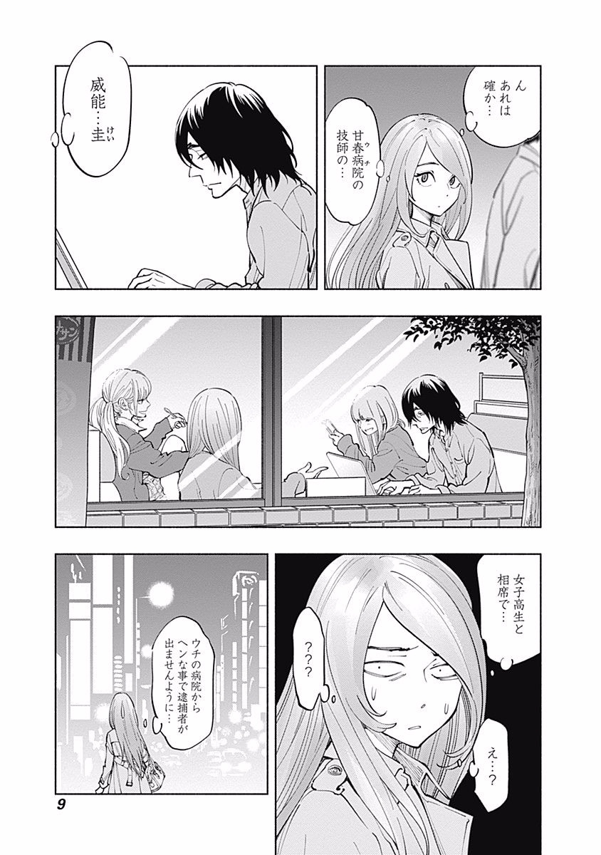 ラジエーションハウス Chap 6 - Next Chap 7