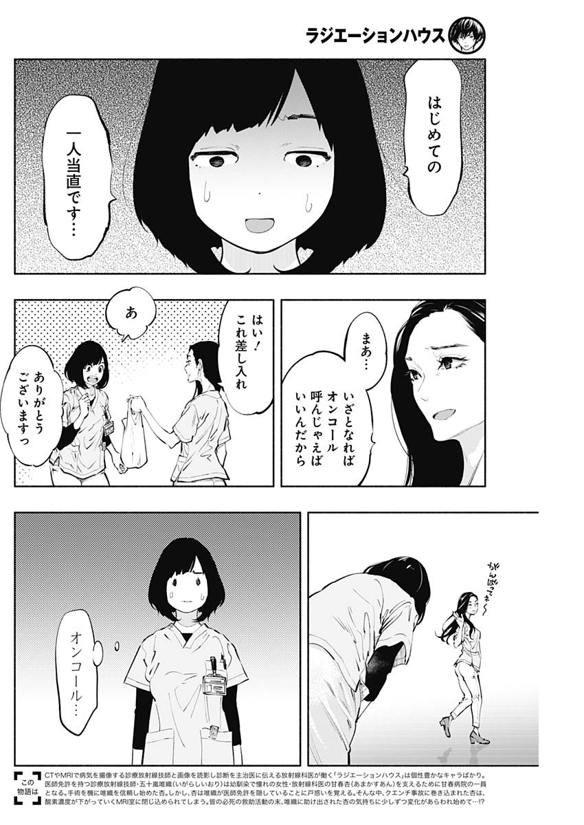 ラジエーションハウス Chap 60 - Next Chap 61