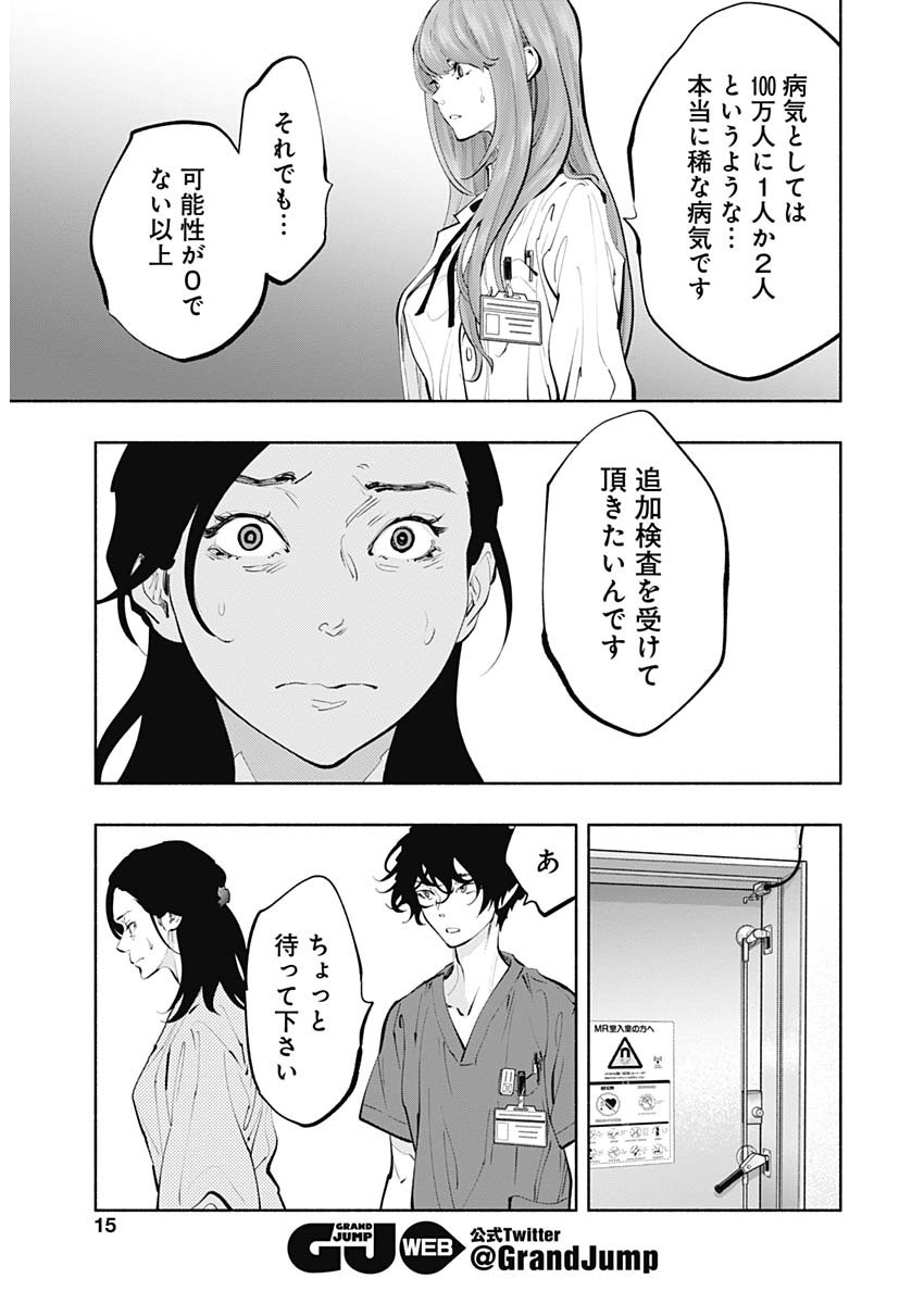 ラジエーションハウス Chap 67 - Next Chap 68