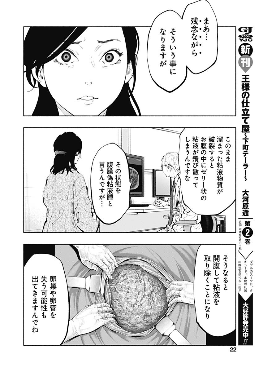 ラジエーションハウス Chap 67 - Next Chap 68