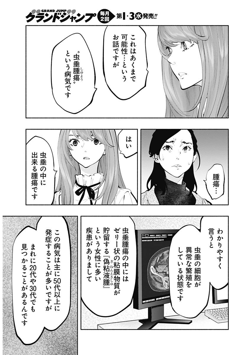ラジエーションハウス Chap 67 - Next Chap 68