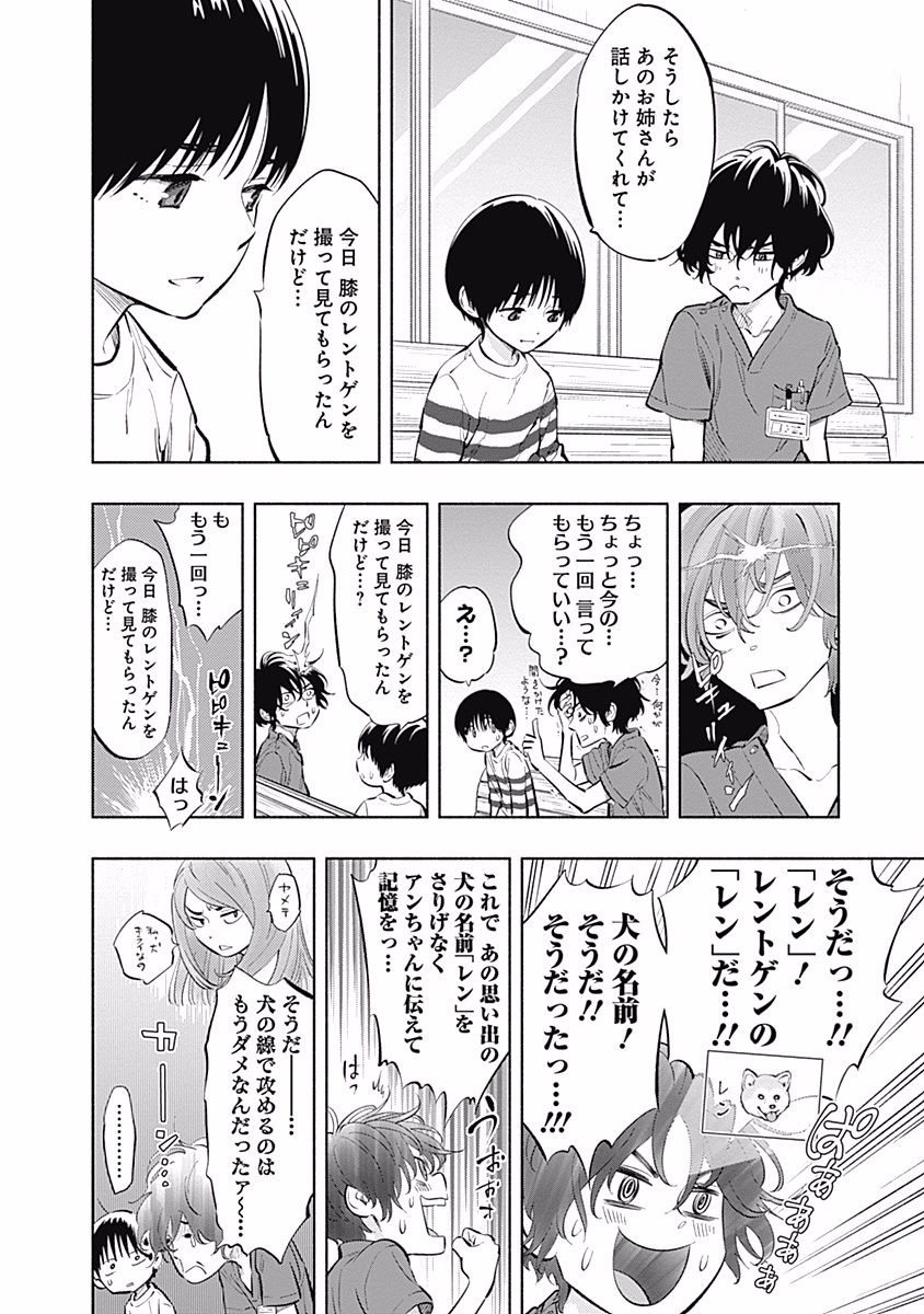 ラジエーションハウス Chap 8 - Next Chap 9