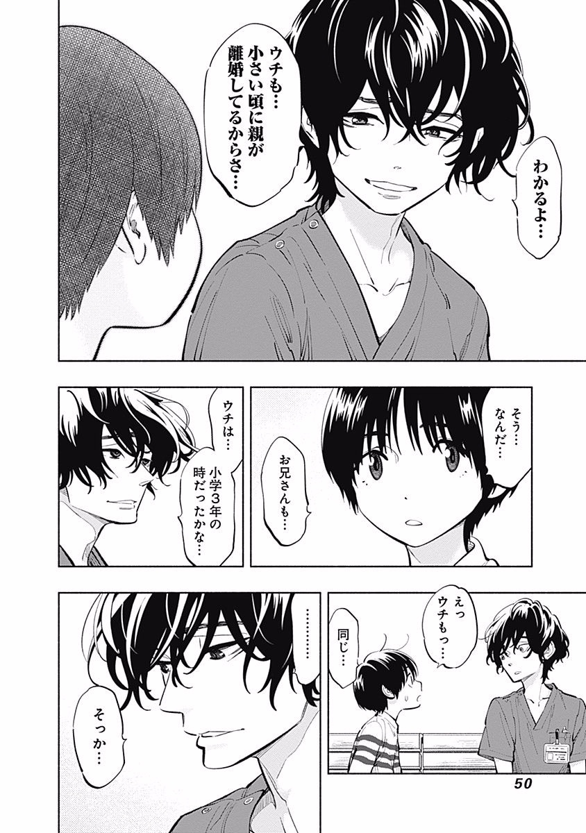 ラジエーションハウス Chap 8 - Next Chap 9
