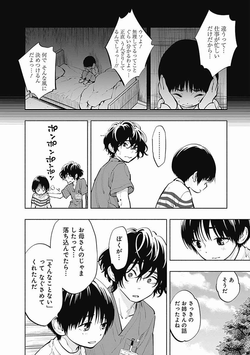 ラジエーションハウス Chap 8 - Next Chap 9
