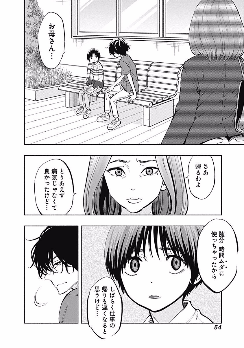 ラジエーションハウス Chap 8 - Next Chap 9