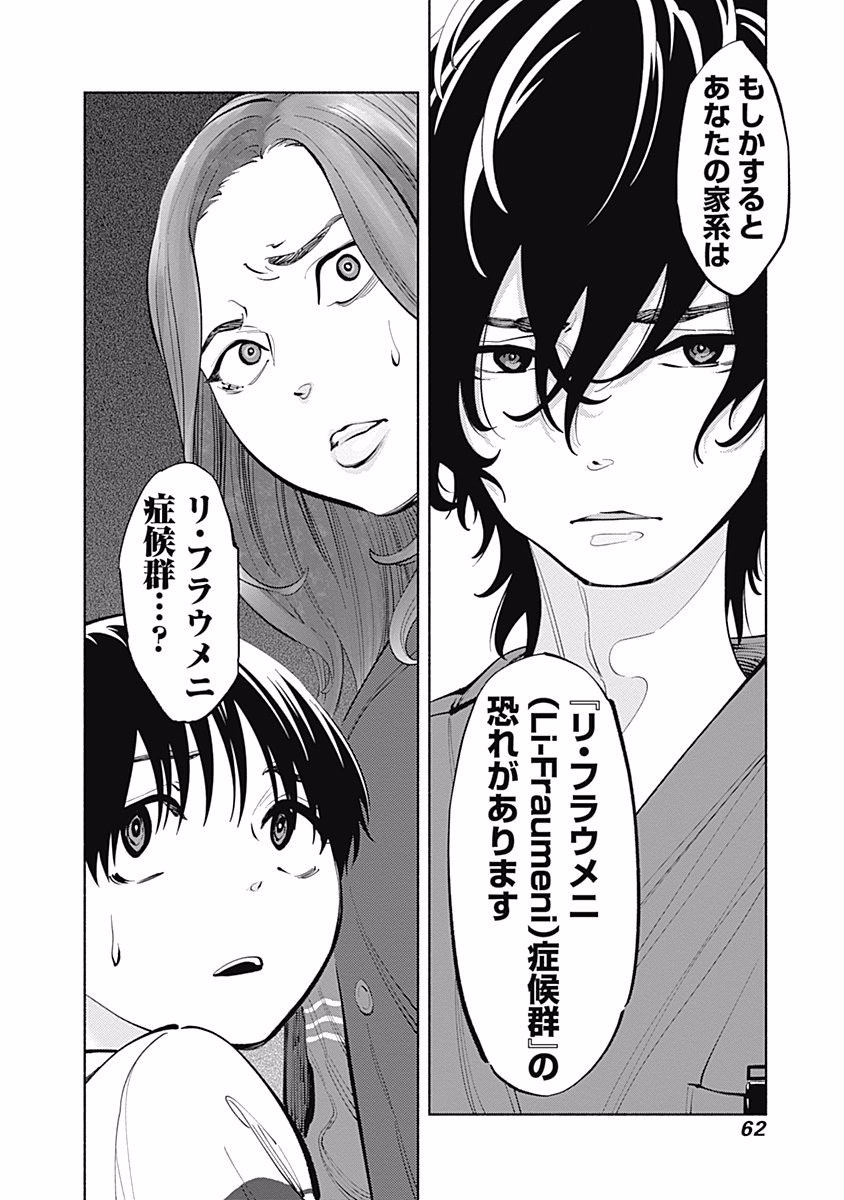 ラジエーションハウス Chap 8 - Next Chap 9
