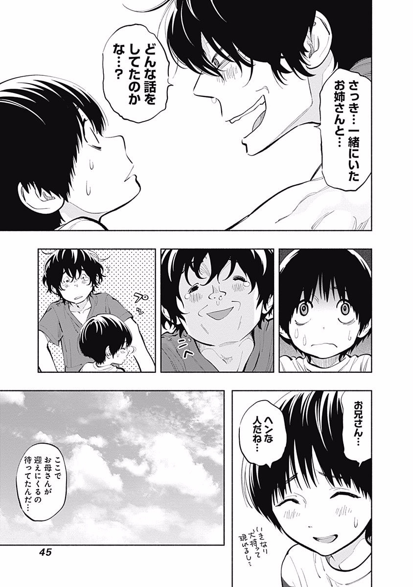 ラジエーションハウス Chap 8 - Next Chap 9